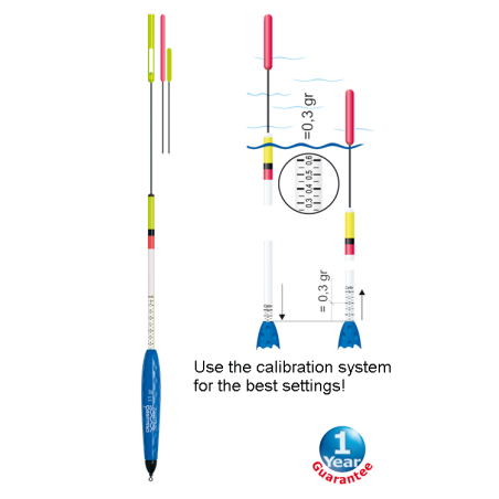 Cralusso Waggler stem set