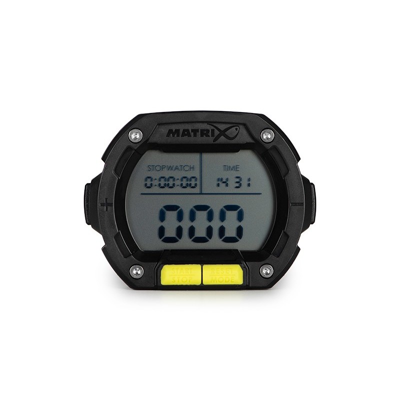Matrix Digital Clicker Matrix Digital Clicker