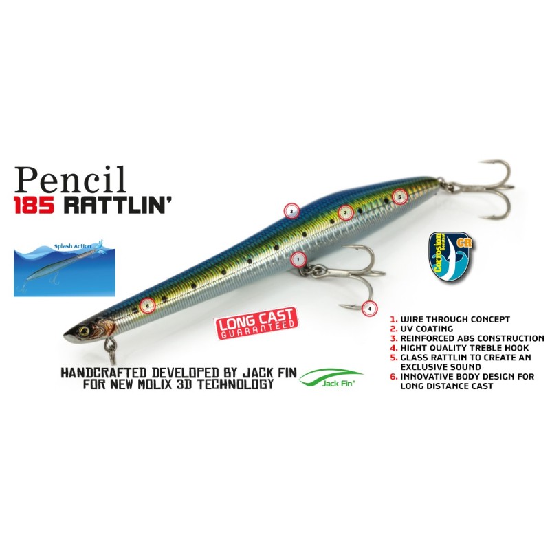 Molix Pencil 185 Rattlin